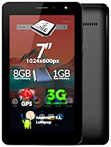 Best available price of Allview AX501Q in Jamaica