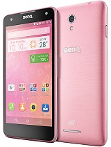Best available price of BenQ F52 in Jamaica