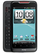 Best available price of HTC Merge in Jamaica