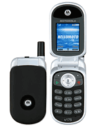 Best available price of Motorola V176 in Jamaica