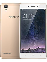 Best available price of Oppo F1 in Jamaica