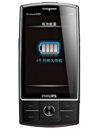 Best available price of Philips X815 in Jamaica