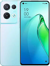 Best available price of Oppo Reno8 Pro (China) in Jamaica