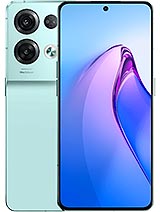 Best available price of Oppo Reno8 Pro in Jamaica