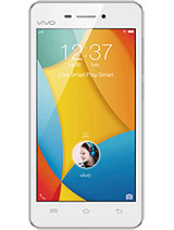 Best available price of vivo Y31 in Jamaica